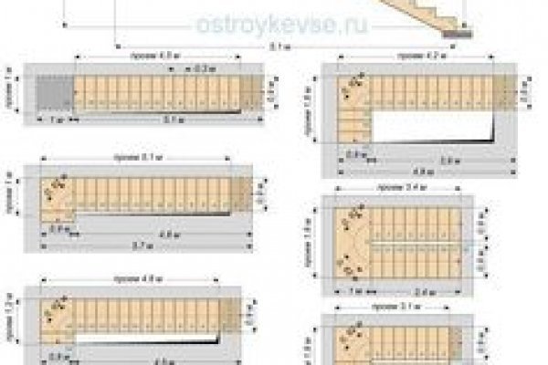 Кракен даркмаркет плейс официальный сайт