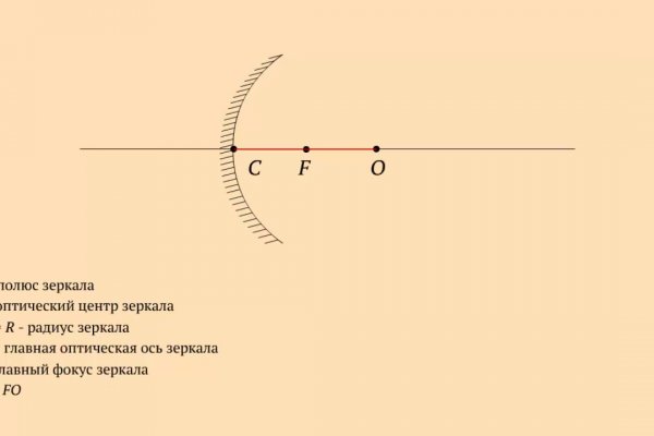 Кракен зеркало рабочее kr2web in