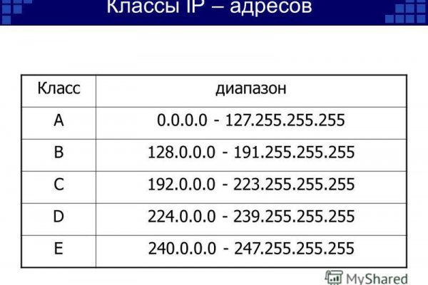 Kra11.gl